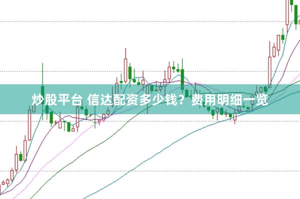 炒股平台 信达配资多少钱?费用明细一览