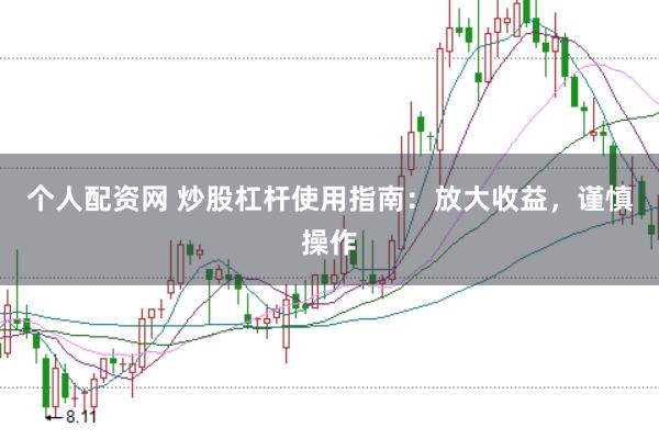 个人配资网 炒股杠杆使用指南:放大收益,谨慎操作