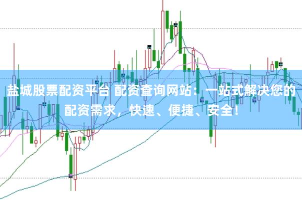 盐城股票配资平台 配资查询网站:一站式解决您的配资需求,快速、便捷、安全!