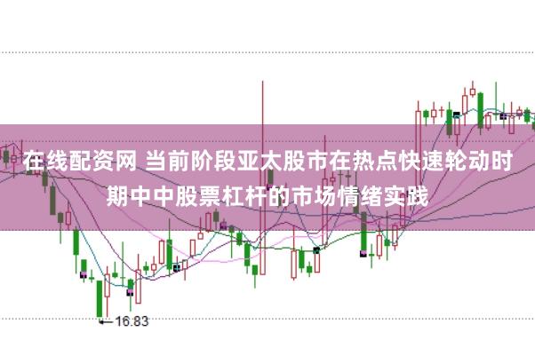 在线配资网 当前阶段亚太股市在热点快速轮动时期中中股票杠杆的市场情绪实践
