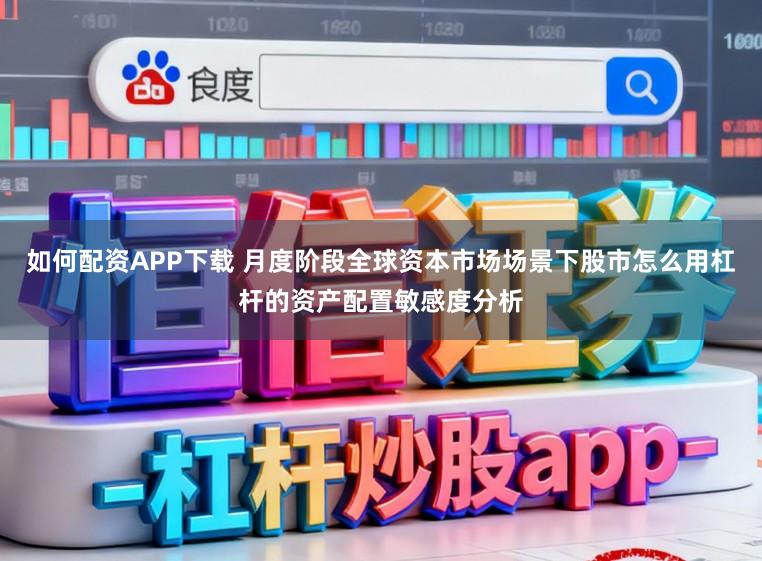 如何配资APP下载 月度阶段全球资本市场场景下股市怎么用杠杆的资产配置敏感度分析