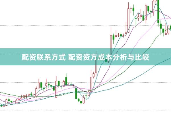 配资联系方式 配资资方成本分析与比较